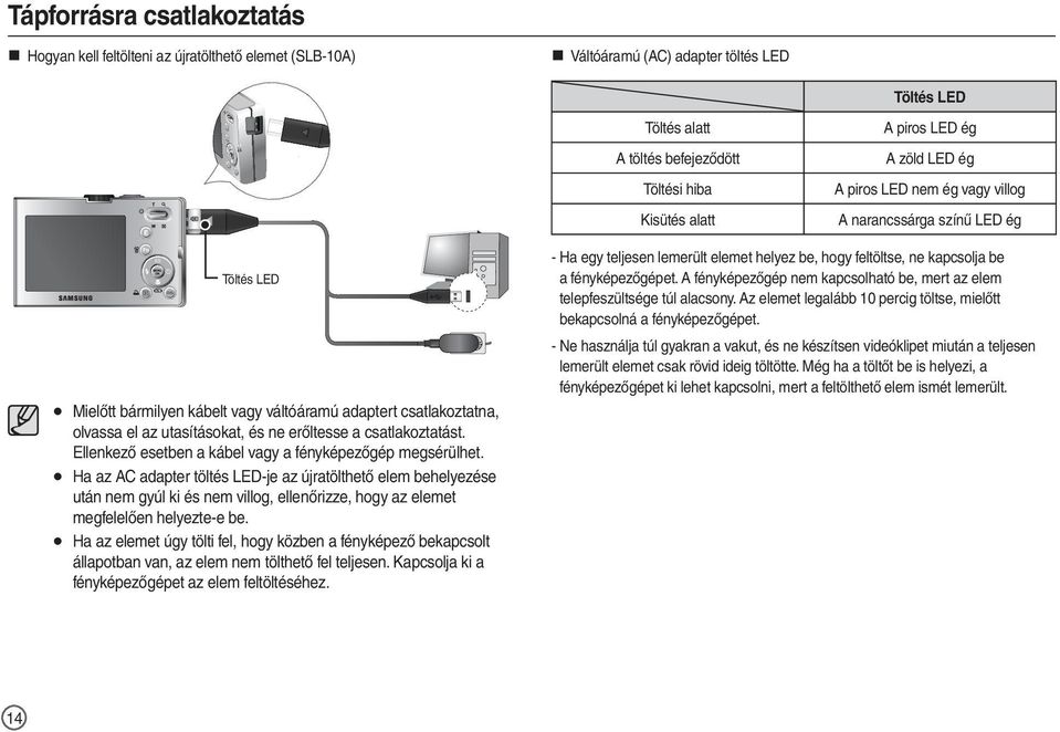 erőltesse a csatlakoztatást. Ellenkező esetben a kábel vagy a fényképezőgép megsérülhet.