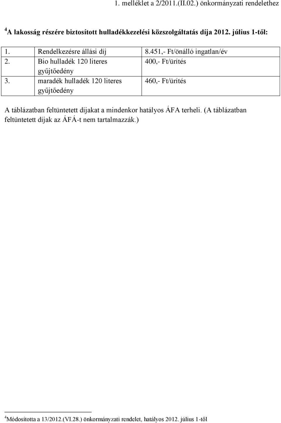 maradék hulladék 120 literes gyűjtőedény 460,- Ft/ürítés A táblázatban feltüntetett díjakat a mindenkor hatályos ÁFA terheli.