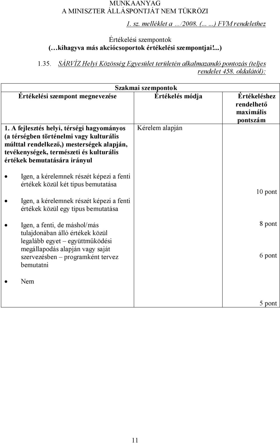 oldalától): Szakmai szempontok Értékelési szempont megnevezése Értékelés módja Értékeléshez rendelhető maximális pontszám 1.