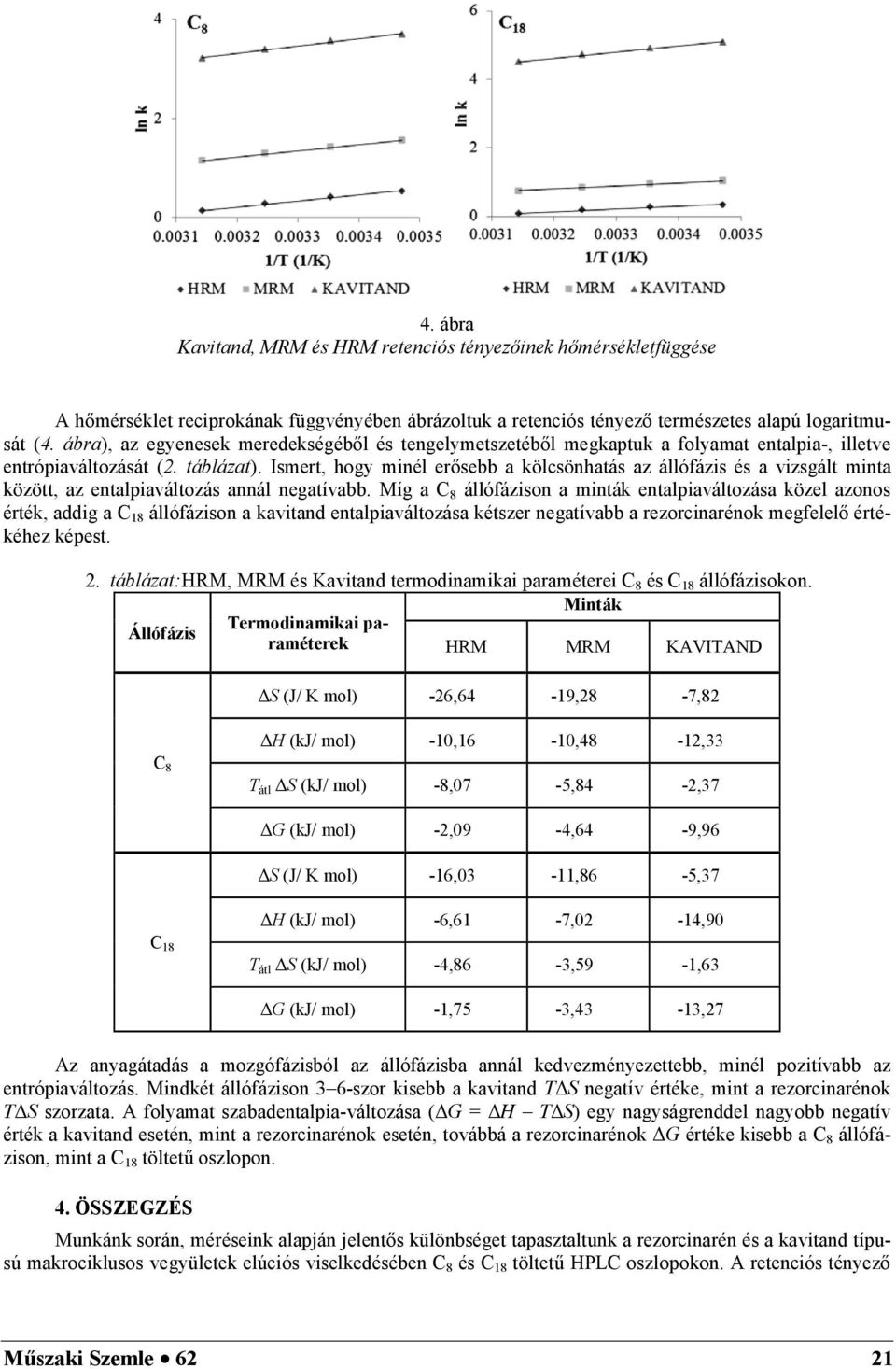 Ismert, hogy minél erősebb a kölcsönhatás az állófázis és a vizsgált minta között, az entalpiaváltozás annál negatívabb.