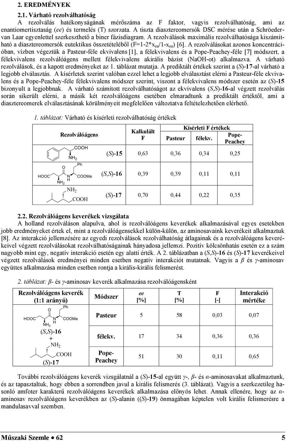 A rezolválások maximális rezolválhatósága kiszámítható a diasztereomersók eutektikus összetételéből (F=1-2*x eu /1-x eu ) [6].