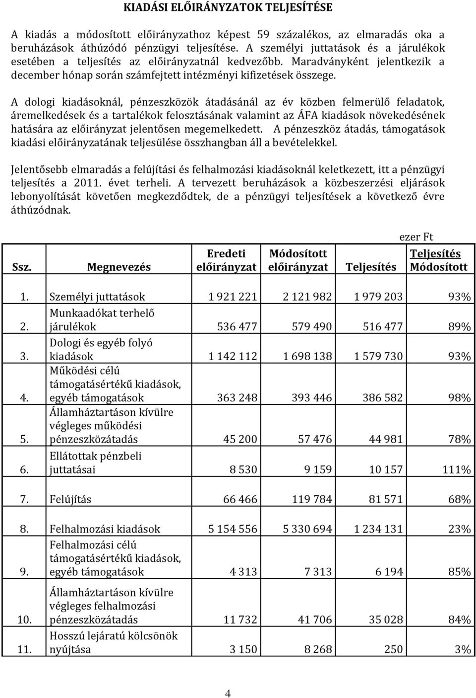 A dologi kiadásoknál, pénzeszközök átadásánál az év közben felmerülő feladatok, áremelkedések és a tartalékok felosztásának valamint az ÁFA kiadások növekedésének hatására az jelentősen megemelkedett.