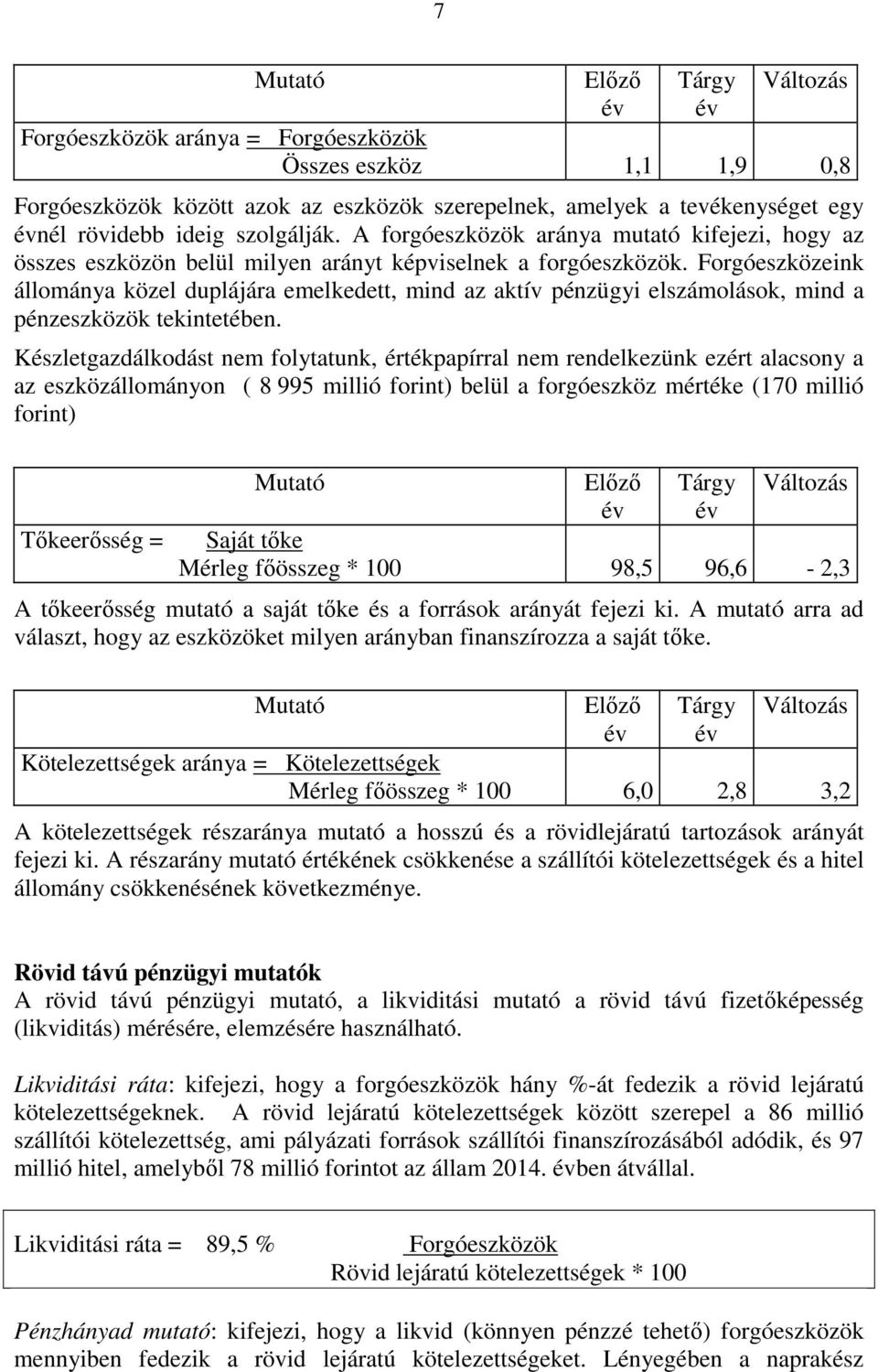 Forgóeszközeink állománya közel duplájára emelkedett, mind az aktív pénzügyi elszámolások, mind a pénzeszközök tekintetében.