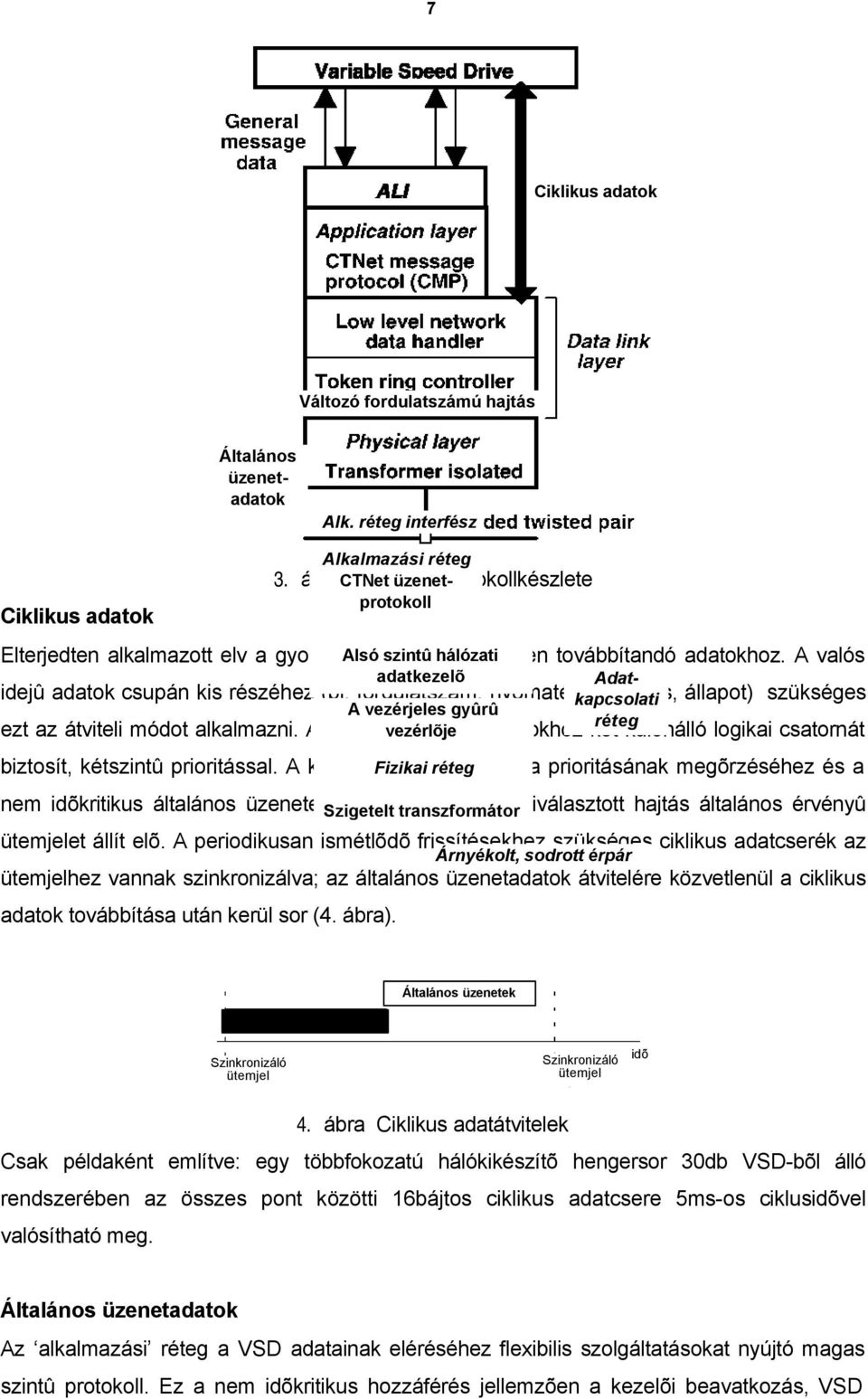 A valós idejû adatok csupán kis részéhez (pl. fordulatszám, nyomaték, vezérlés, állapot) szükséges ezt az átviteli módot alkalmazni.