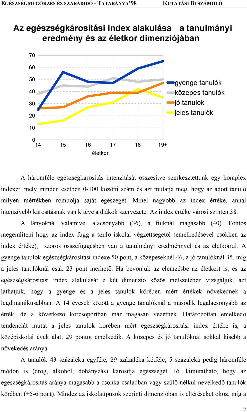 saját egészégét. Minél nagyobb az index értéke, annál intenzívebb károsításnak van kitéve a diákok szervezete. Az index értéke városi szinten 38.