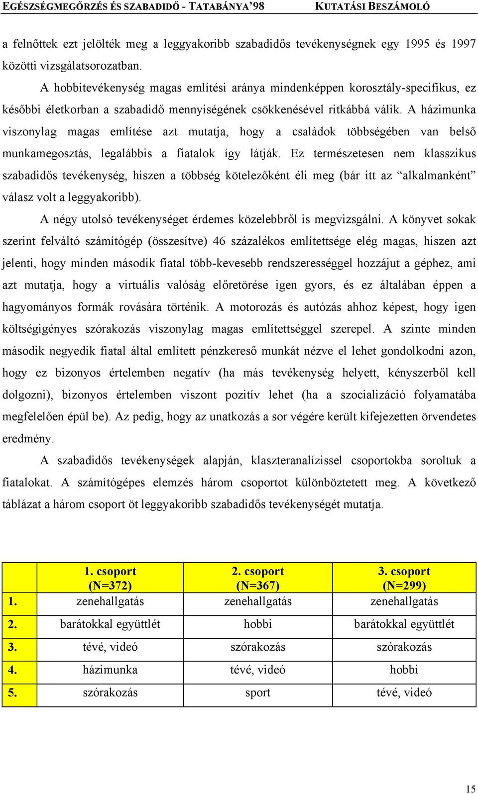 A házimunka viszonylag magas említése azt mutatja, hogy a családok többségében van belső munkamegosztás, legalábbis a fiatalok így látják.