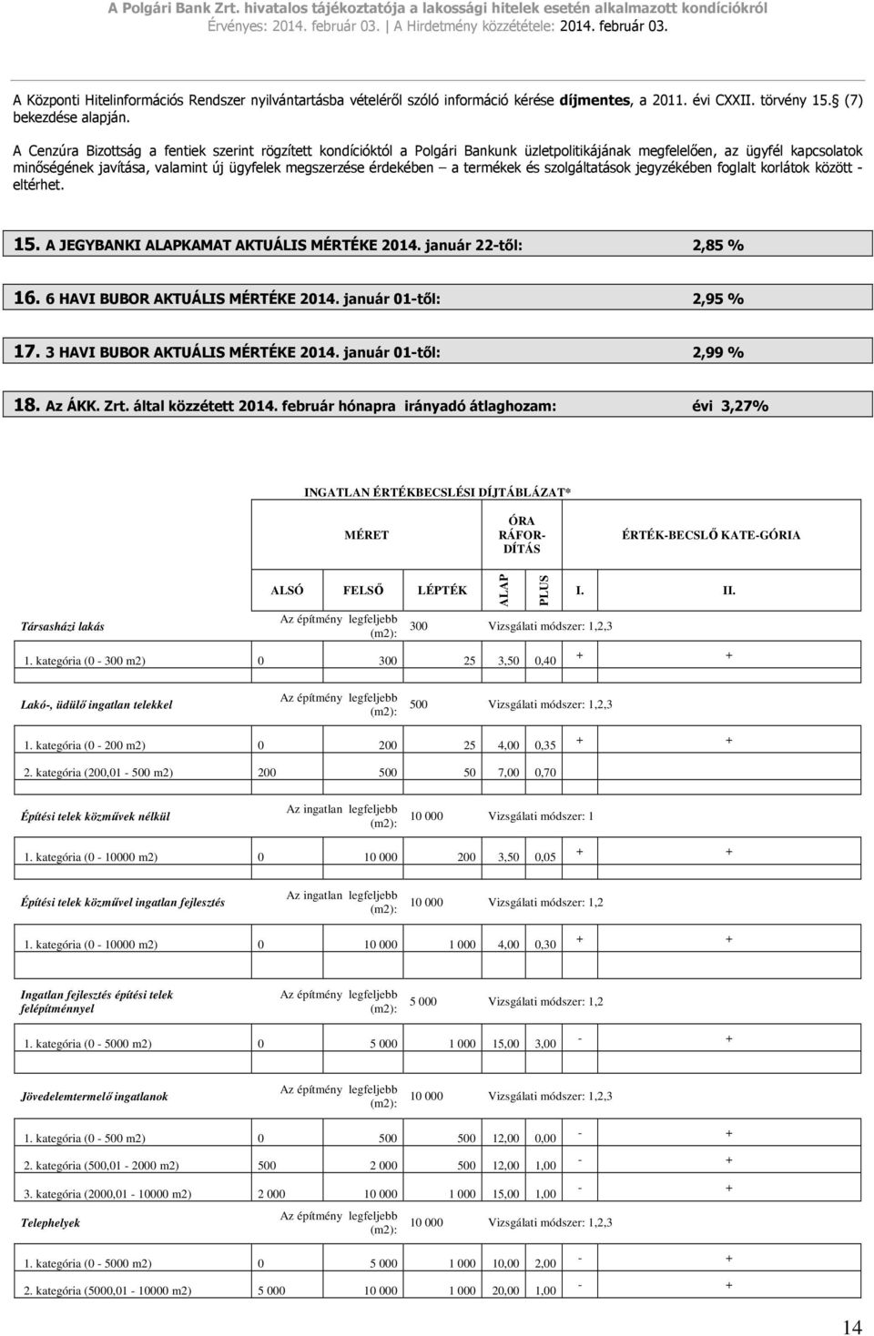 termékek és szolgáltatások jegyzékében foglalt korlátok között - eltérhet. 15. A JEGYBANKI ALAPKAMAT AKTUÁLIS MÉRTÉKE 2014. január 22-től: 2,85 % 16. 6 HAVI BUBOR AKTUÁLIS MÉRTÉKE 2014.