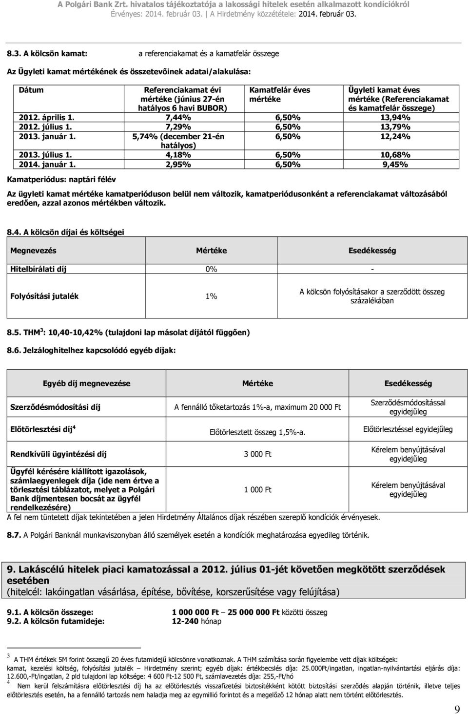 5,74% (december 21-én 6,50% 12,24% hatályos) 2013. július 1. 4,18% 6,50% 10,68% 2014. január 1.