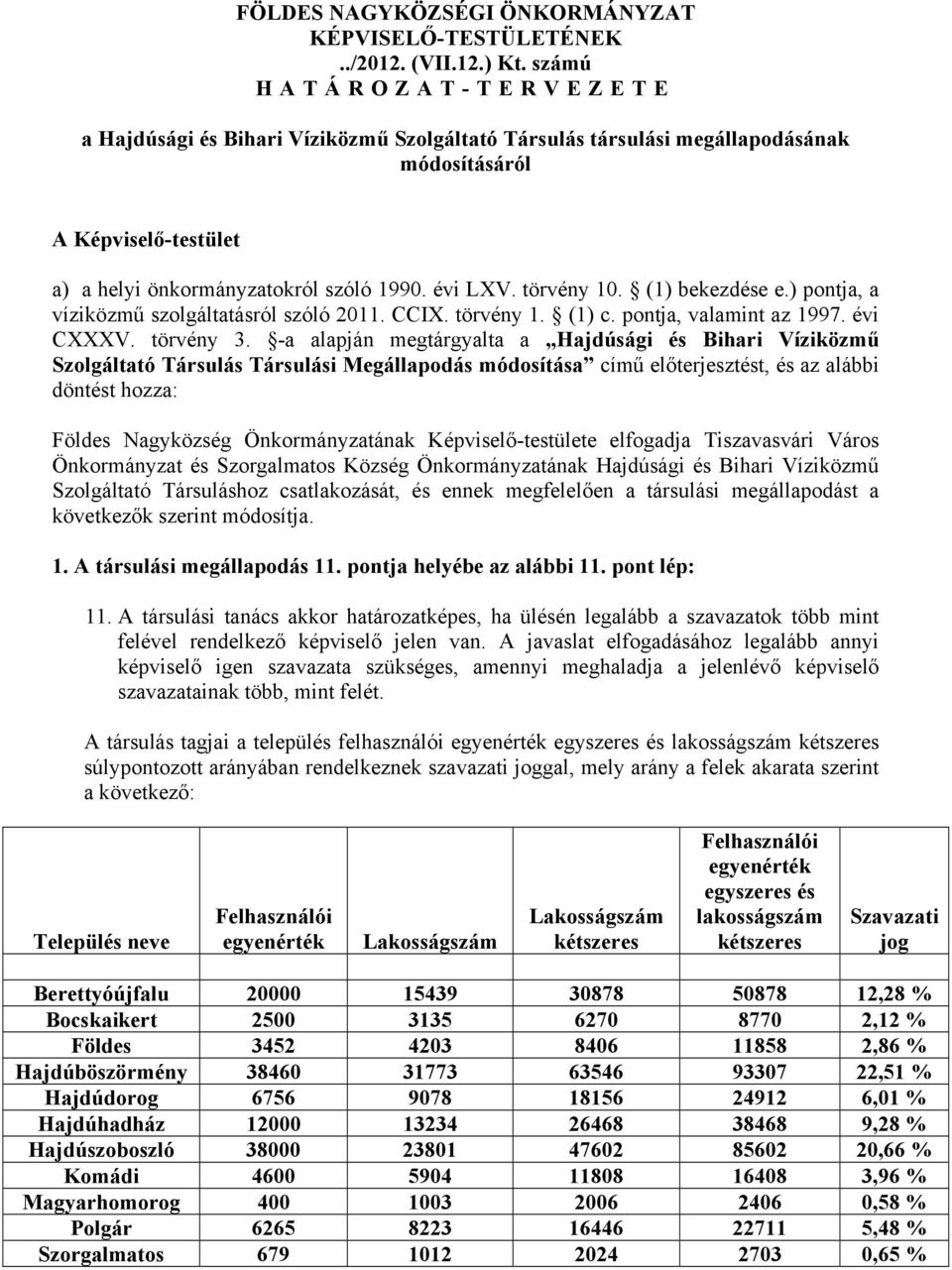 törvény 10. (1) bekezdése e.) pontja, a víziközmű szolgáltatásról szóló 2011. CCIX. törvény 1. (1) c. pontja, valamint az 1997. évi CXXXV. törvény 3.