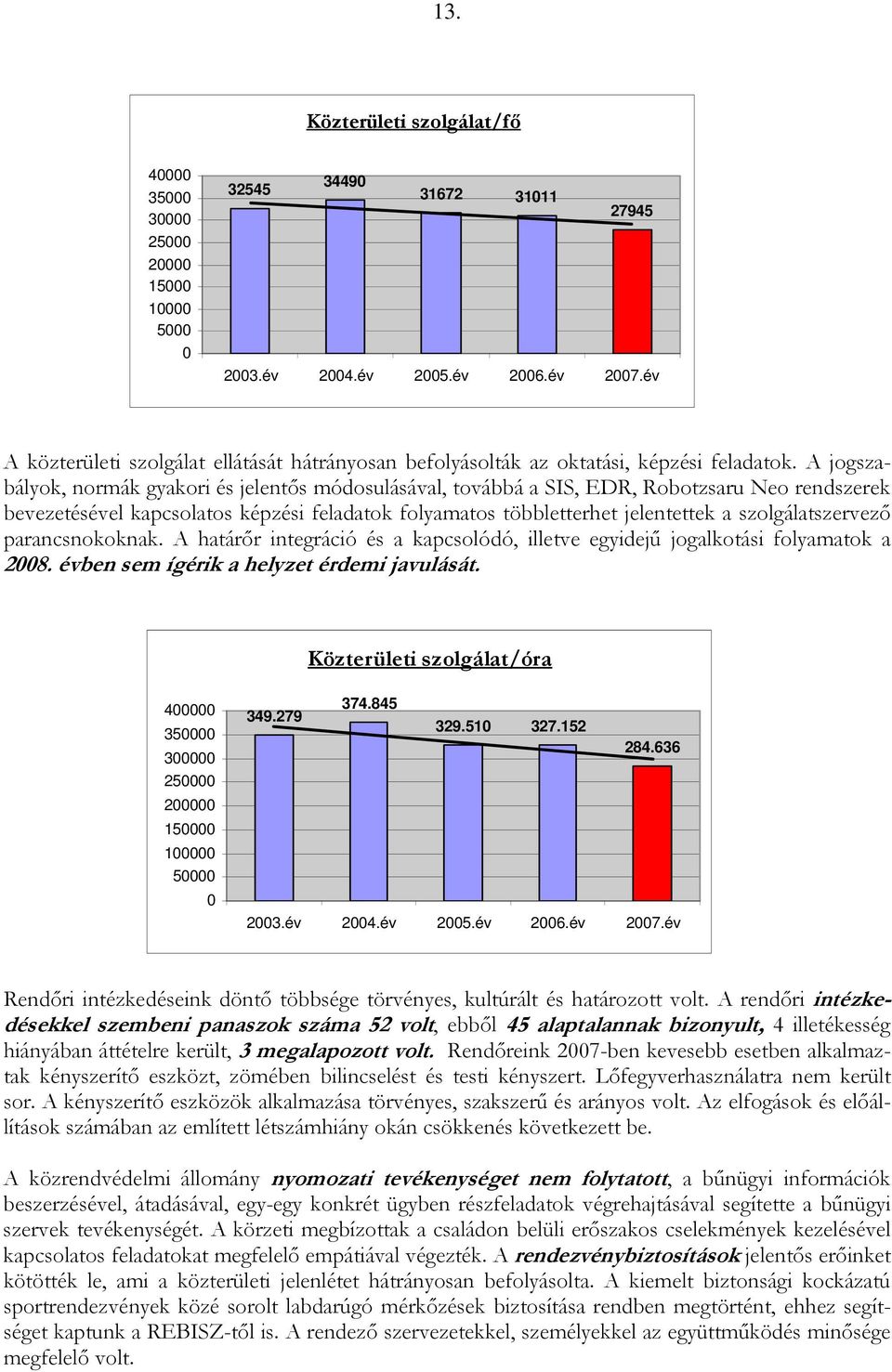 szolgálatszervezı parancsnokoknak. A határır integráció és a kapcsolódó, illetve egyidejő jogalkotási folyamatok a 28. évben sem ígérik a helyzet érdemi javulását.