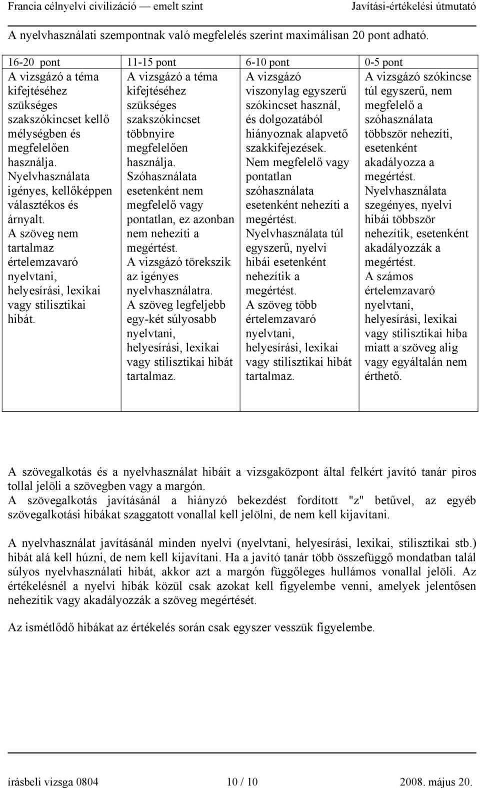 A szöveg nem tartalmaz értelemzavaró nyelvtani, helyesírási, lexikai vagy stilisztikai hibát. A vizsgázó a téma kifejtéséhez szükséges szakszókincset többnyire megfelelően használja.