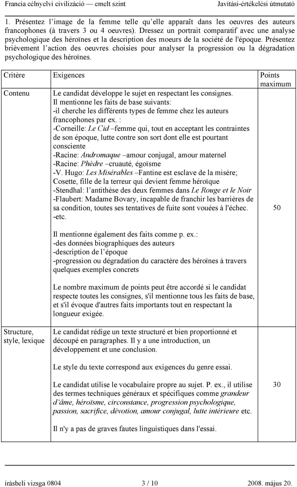 Présentez brièvement l action des oeuvres choisies pour analyser la progression ou la dégradation psychologique des héroïnes.