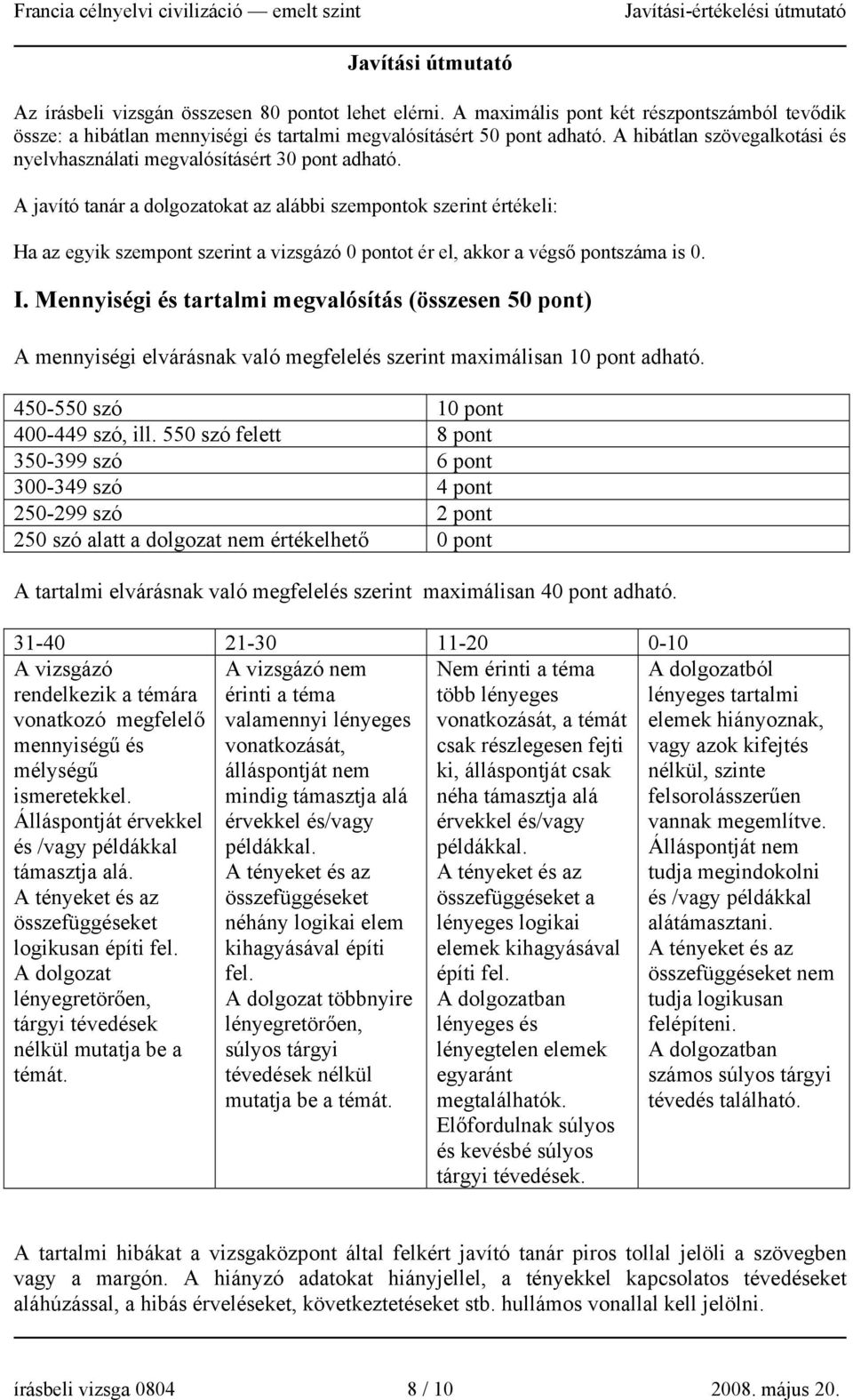A javító tanár a dolgozatokat az alábbi szempontok szerint értékeli: Ha az egyik szempont szerint a vizsgázó 0 pontot ér el, akkor a végső pontszáma is 0. I.