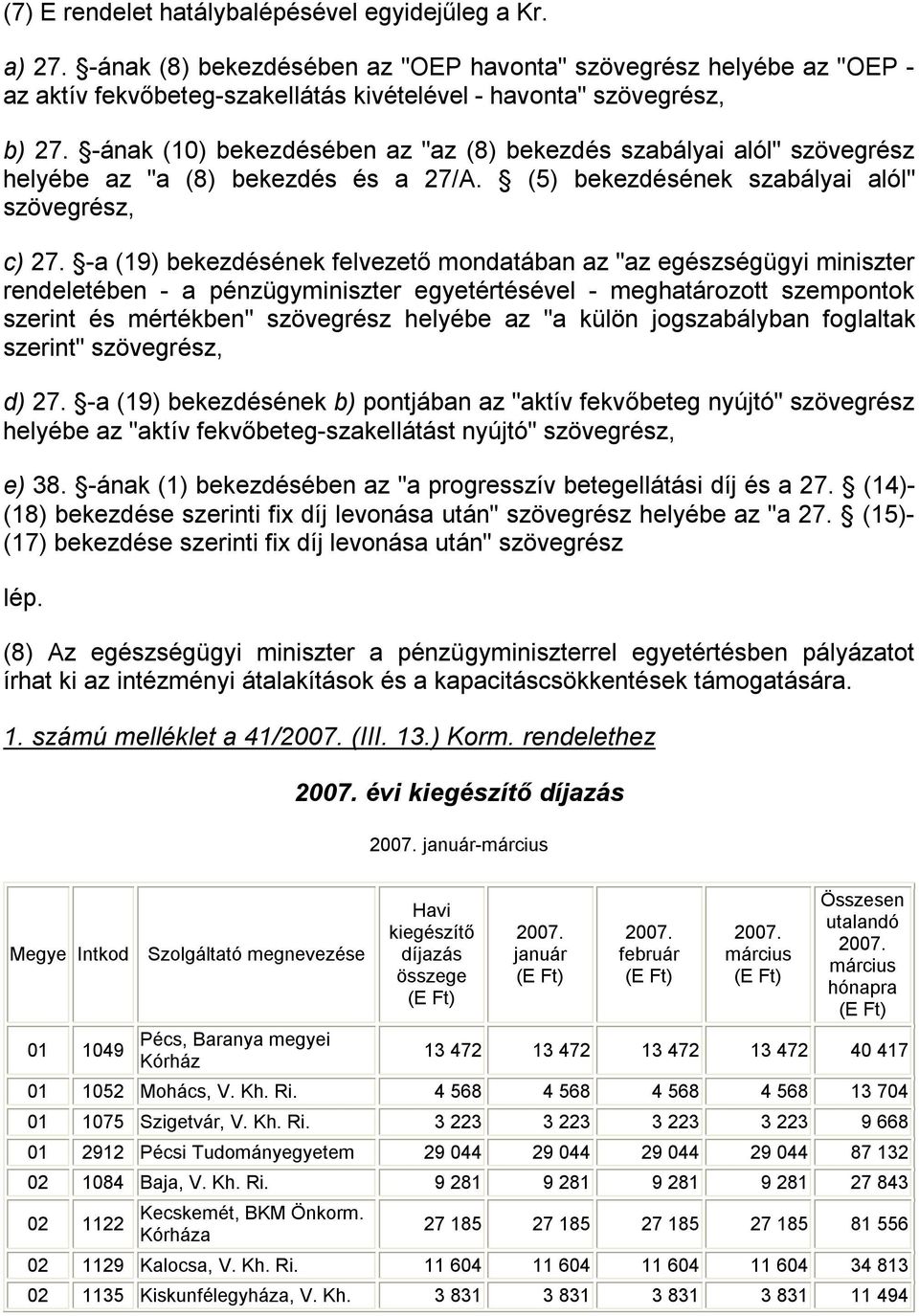 -a (19) bekezdésének felvezető mondatában az "az egészségügyi miniszter rendeletében - a pénzügyminiszter egyetértésével - meghatározott szempontok szerint és mértékben" szövegrész helyébe az "a