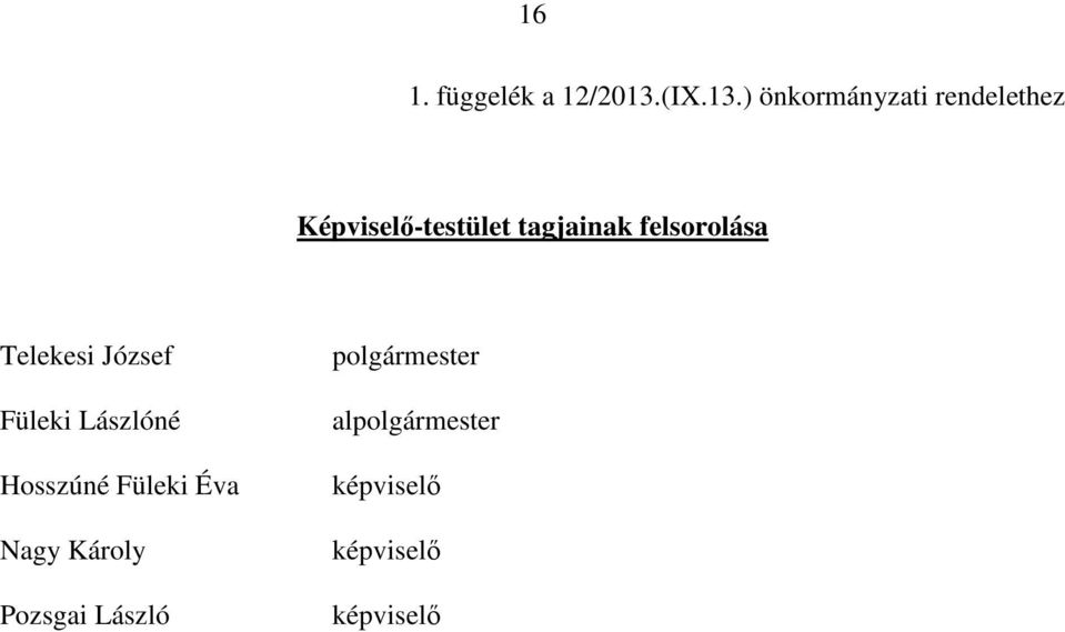 ) önkormányzati rendelethez Képviselő-testület tagjainak