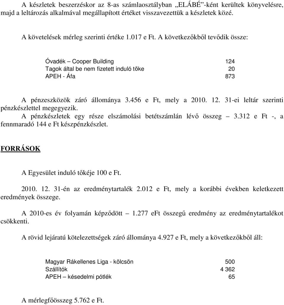 456 e Ft, mely a 2010. 12. 31-ei leltár szerinti pénzkészlettel megegyezik. A pénzkészletek egy része elszámolási betétszámlán lévő összeg 3.312 e Ft -, a fennmaradó 144 e Ft készpénzkészlet.