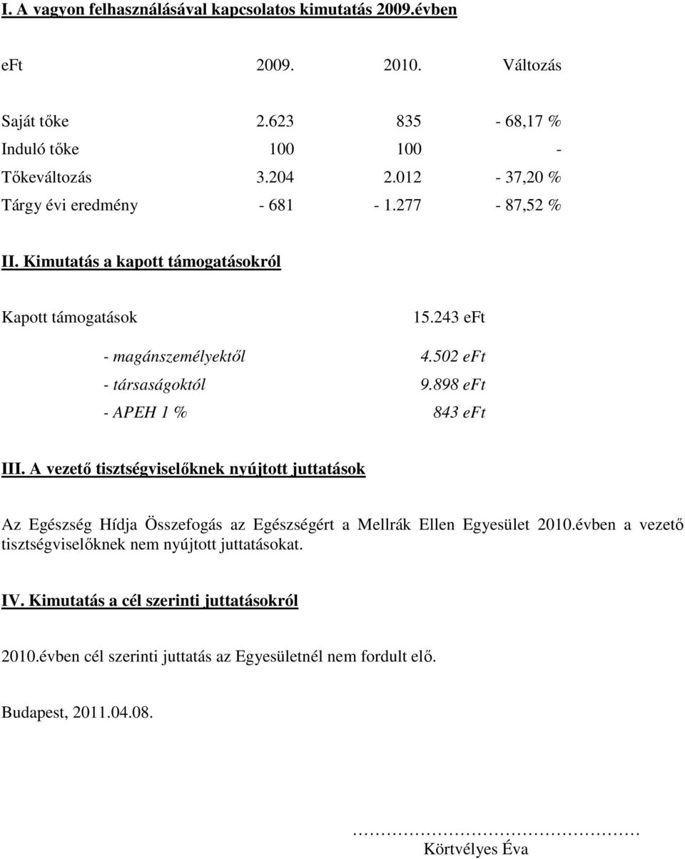 898 eft - APEH 1 % 843 eft III. A vezető tisztségviselőknek nyújtott juttatások Az Egészség Hídja Összefogás az Egészségért a Mellrák Ellen Egyesület 2010.