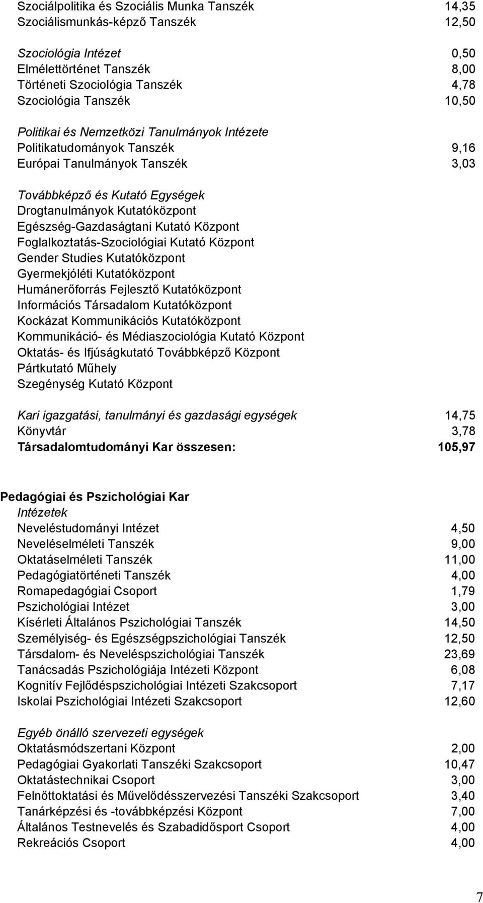 Központ Foglalkoztatás-Szociológiai Kutató Központ Gender Studies Kutatóközpont Gyermekjóléti Kutatóközpont Humánerőforrás Fejlesztő Kutatóközpont Információs Társadalom Kutatóközpont Kockázat