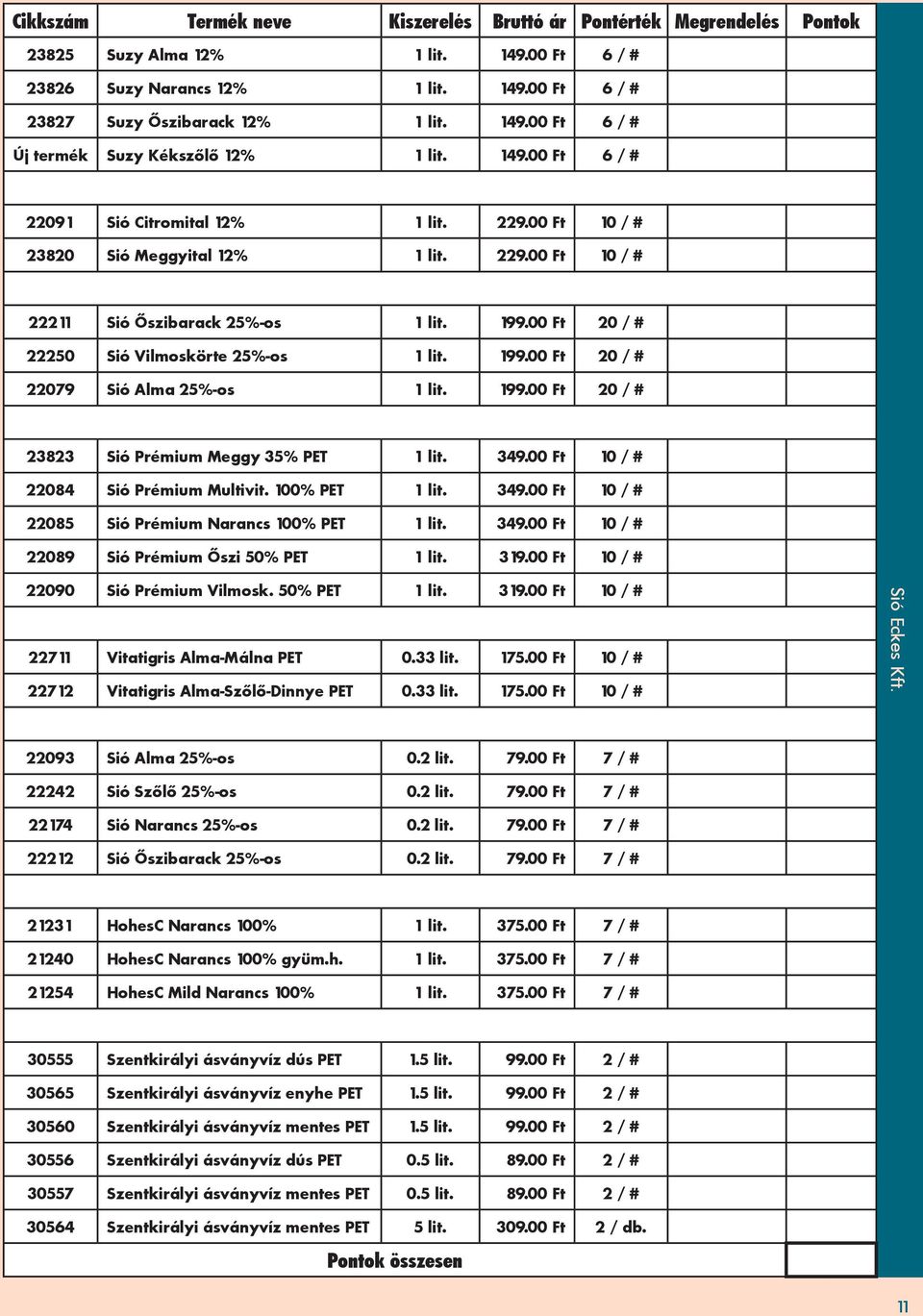 199.00 Ft 20 / # 22079 Sió Alma 25%-os 1 lit. 199.00 Ft 20 / # 23823 Sió Prémium Meggy 35% PET 1 lit. 349.00 Ft 10 / # 22084 Sió Prémium Multivit. 100% PET 1 lit. 349.00 Ft 10 / # 22085 Sió Prémium Narancs 100% PET 1 lit.