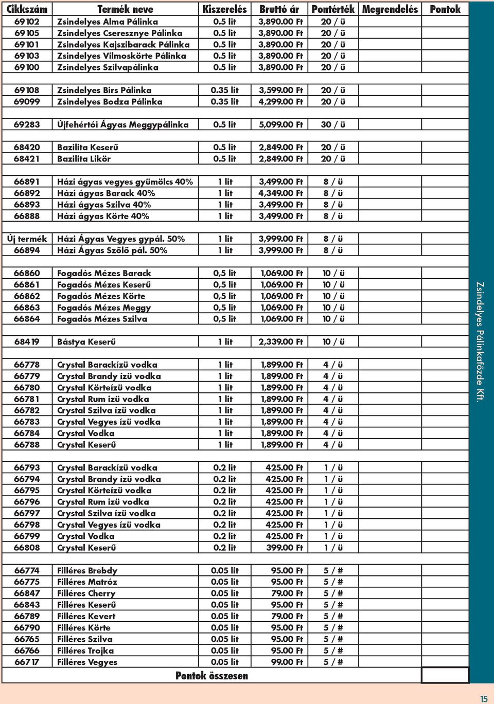 00 Ft 20 / ü 69099 Zsindelyes Bodza Pálinka 0.35 lit 4,299.00 Ft 20 / ü 69283 Újfehértói Ágyas Meggypálinka 0.5 lit 5,099.00 Ft 30 / ü 68420 Bazilita Keserű 0.5 lit 2,849.