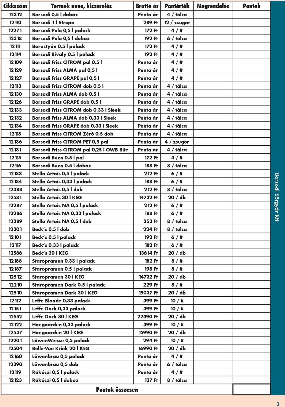 / # 12127 Borsodi Friss GRAPE pal Penta ár 4 / # 12113 Borsodi Friss CITROM dob Penta ár 4 / tálca 12130 Borsodi Friss ALMA dob Penta ár 4 / tálca 12126 Borsodi Friss GRAPE dob Penta ár 4 / tálca