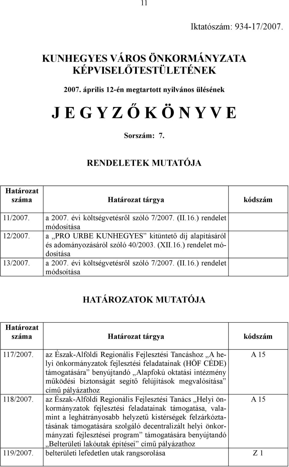 a PRO URBE KUNHEGYES kitüntető díj alapításáról és adományozásáról szóló 40/2003. (XII.16.) rendelet módosítása 13/2007. a 2007. évi költségvetésről szóló 7/2007. (II.16.) rendelet módsoítása HATÁROZATOK MUTATÓJA Határozat száma Határozat tárgya kódszám 117/2007.