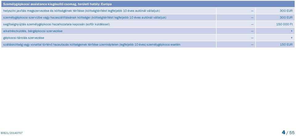 vállaljuk) 300 EUR segítségnyújtás személygépkocsi hazahozatala kapcsán (sofőr küldéssel) 150 000 Ft alkatrészküldés, bérgépkocsi szervezése +