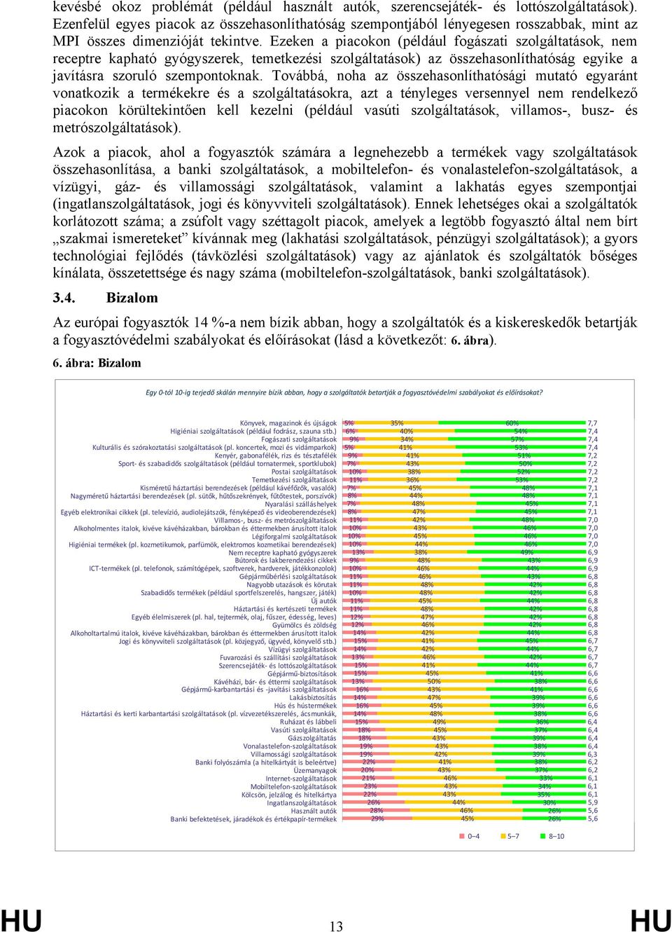 Ezeken picokon (például fogászti szolgálttások, nem receptre kphtó gyógyszerek, temetkezési szolgálttások) z összehsonlíthtóság egyike jvításr szoruló szempontoknk.