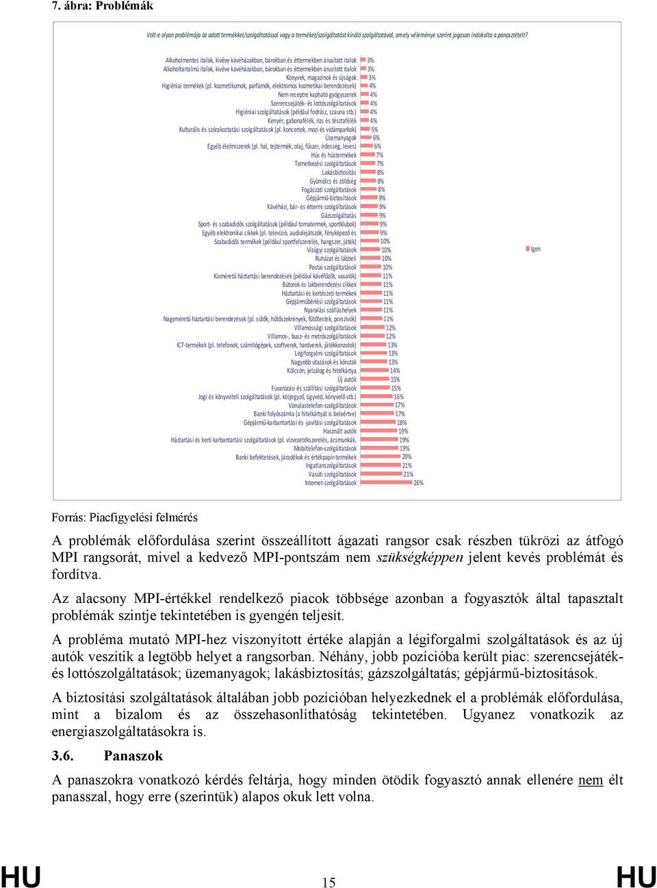 termékek (pl. kozmetikumok, prfümök, elektromos kozmetiki berendezések) Nem receptre kphtó gyógyszerek Szerencsejáték- és lottószolgálttások Higiénii szolgálttások (például fodrász, szun stb.