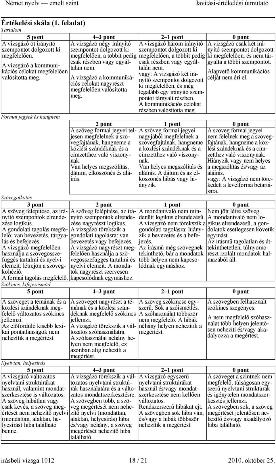 Formai jegyek és hangnem A vizsgázó a kommunikációs célokat nagyrészt megfelelően valósította meg.