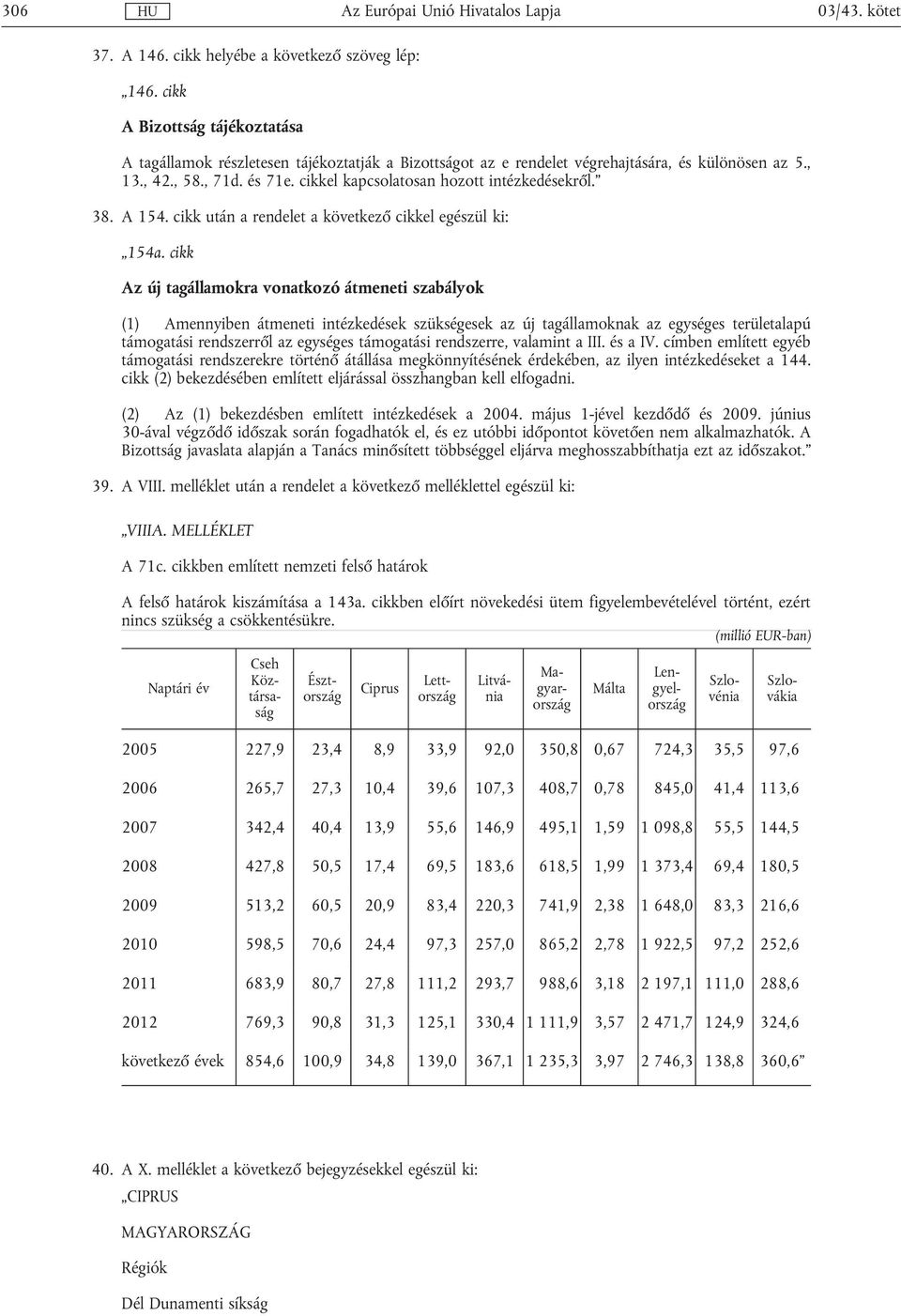 cikkel kapcsolatosan hozott intézkedésekről. 38. A 154. cikk után a rendelet a következő cikkel egészül ki: 154a.