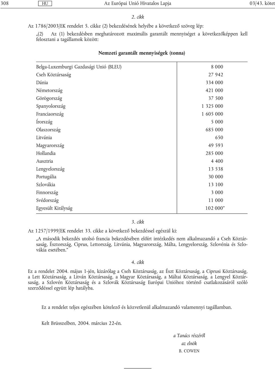 mennyiségek (tonna) Belga-Luxemburgi Gazdasági Unió (BLEU) 8 000 Cseh Köztársaság 27 942 Dánia 334 000 Németország 421 000 Görögország 37 500 Spanyolország 1 325 000 Franciaország 1 605 000 Írország