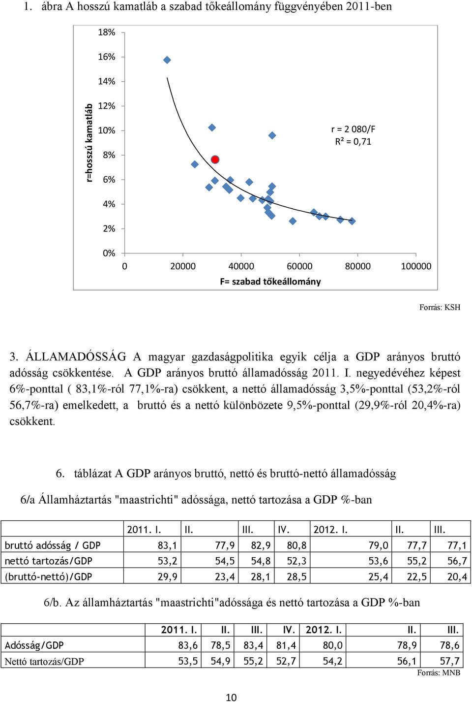 ÁLLAMADÓSSÁG A magyar gazdaságpolitika egyik célja a GDP arányos bruttó adósság csökkentése. A GDP arányos bruttó államadósság 2011. I.