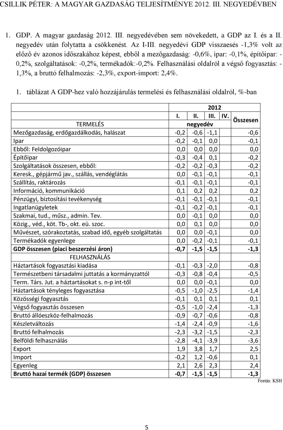 Felhasználási oldalról a végső fogyasztás: - 1,3%, a bruttó felhalmozás: -2,3%, export-import: 2,4%. 1. táblázat A GDP-hez való hozzájárulás termelési és felhasználási oldalról, %-ban I. II. III.