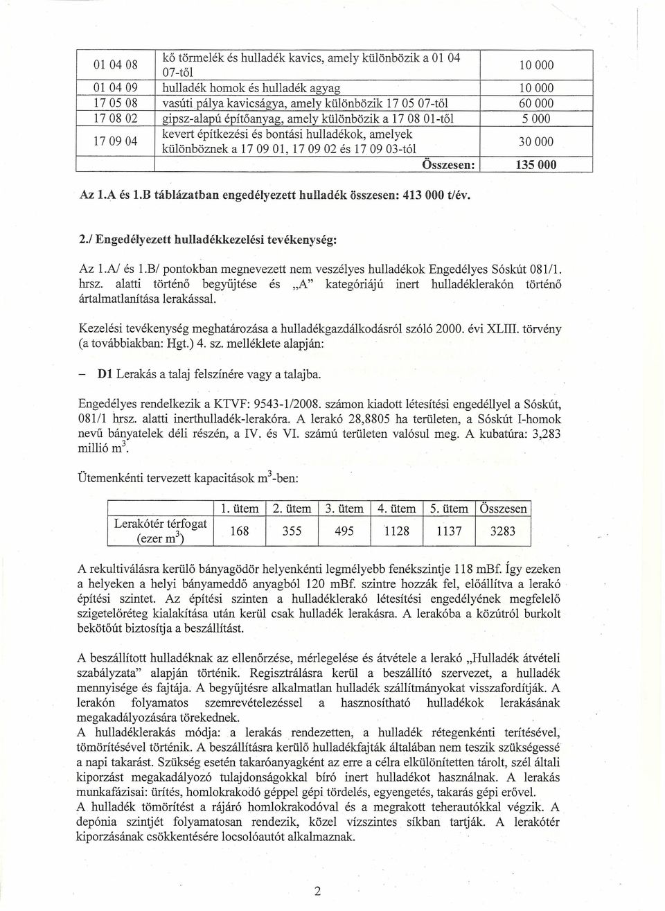 B táblázatban engedélyezett hulladék összesen: 413 000 t/év. 2.1 Engedélyezett hulladékkezelési tevékenység: Az 1.A! és 1.BI pontokban megnevezett nem veszélyes hulladékok Engedélyes Sóskút 081/1.