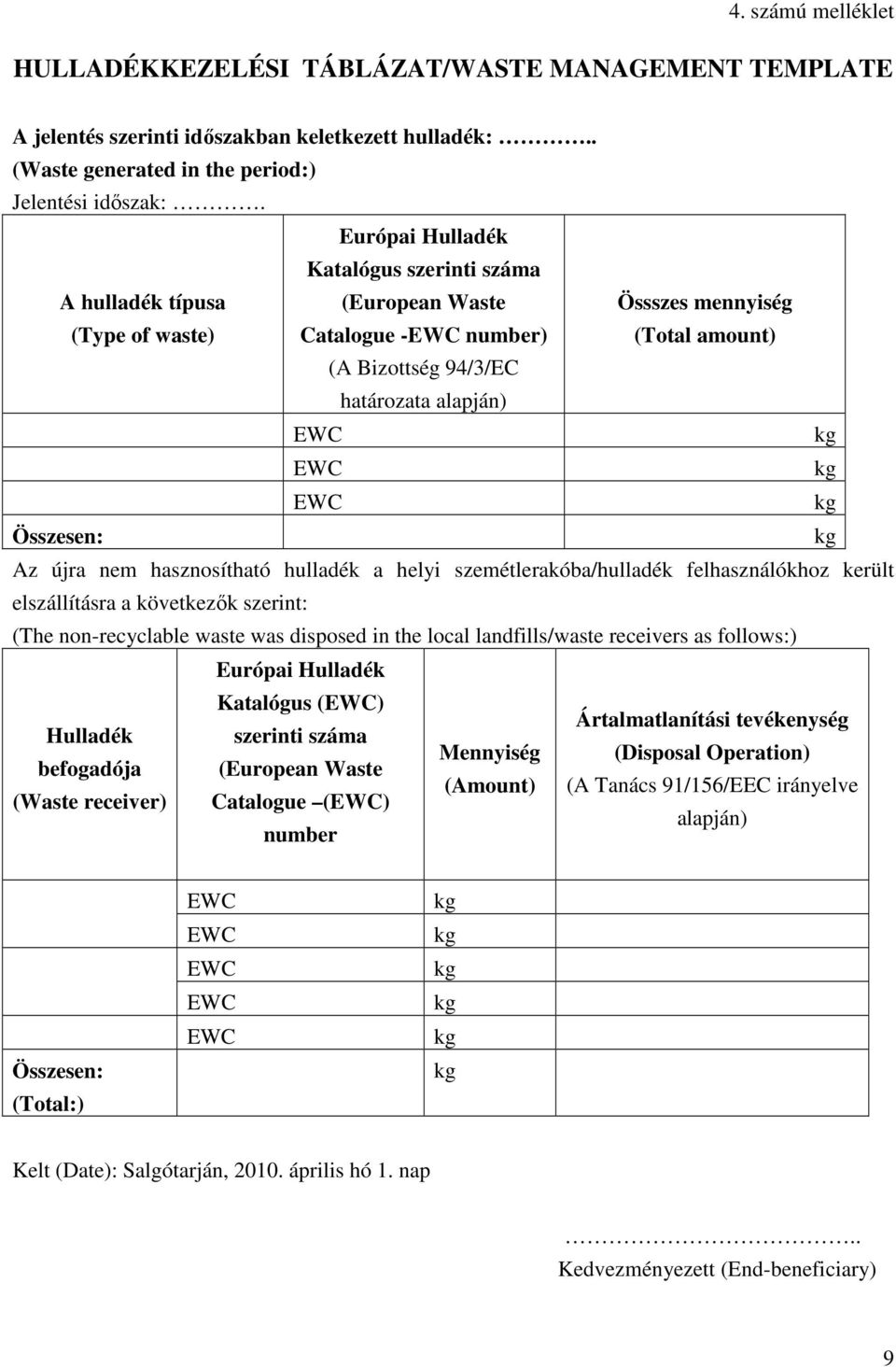 újra nem hasznosítható hulladék a helyi szemétlerakóba/hulladék felhasználókhoz került elszállításra a következők szerint: (The non-recyclable waste was disposed in the local landfills/waste