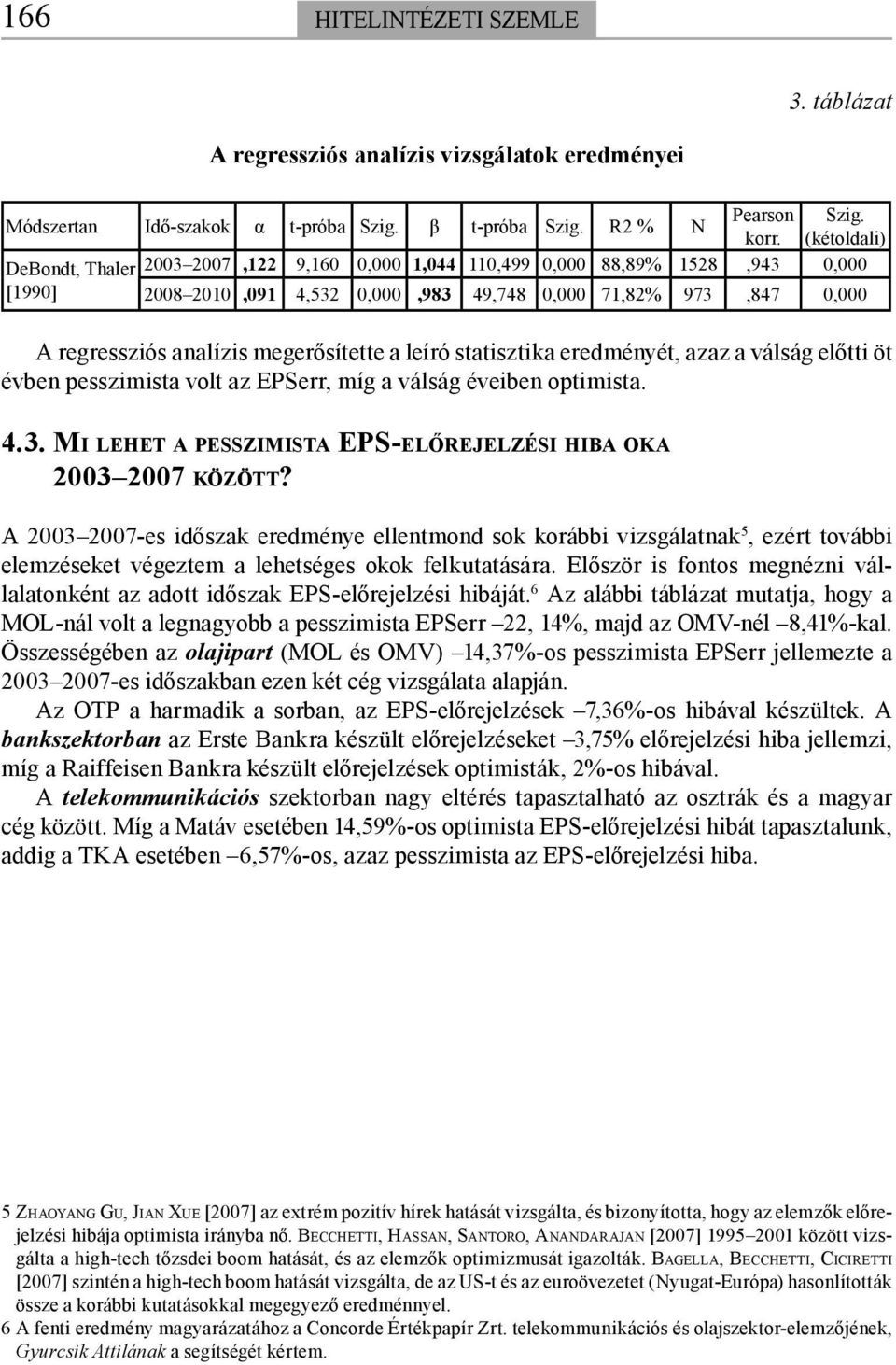 megerősítette a leíró statisztika eredményét, azaz a válság előtti öt évben pesszimista volt az EPSerr, míg a válság éveiben optimista. 4.3.