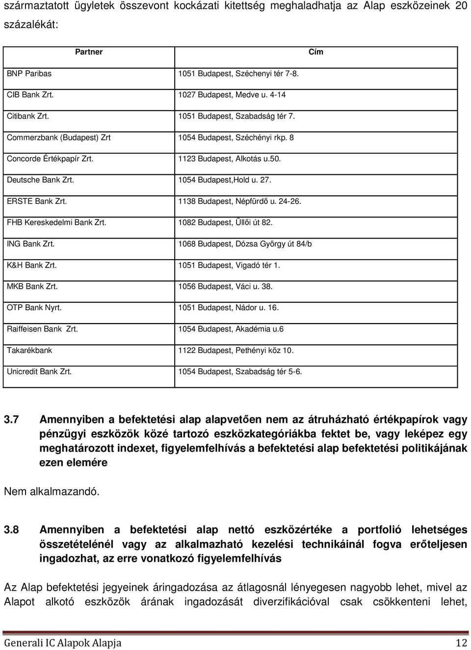 1054 Budapest,Hold u. 27. ERSTE Bank Zrt. 1138 Budapest, Népfürdő u. 24-26. FHB Kereskedelmi Bank Zrt. 1082 Budapest, Üllői út 82. ING Bank Zrt. 1068 Budapest, Dózsa György út 84/b K&H Bank Zrt.