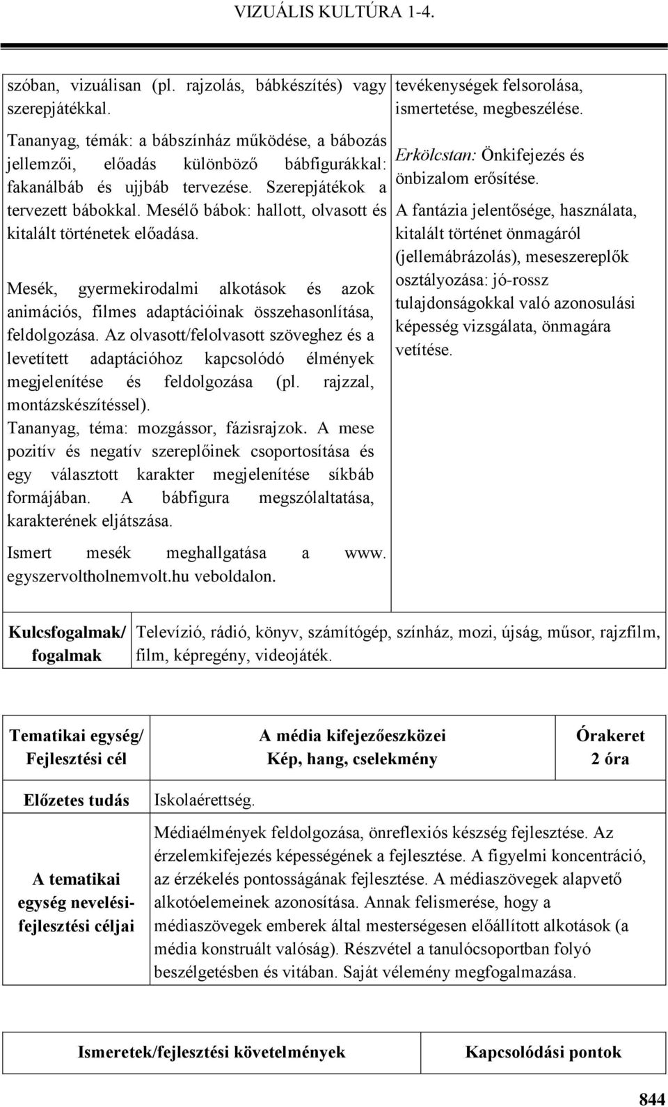 Mesék, gyermekirodalmi alkotások és azok animációs, filmes adaptációinak összehasonlítása, feldolgozása.