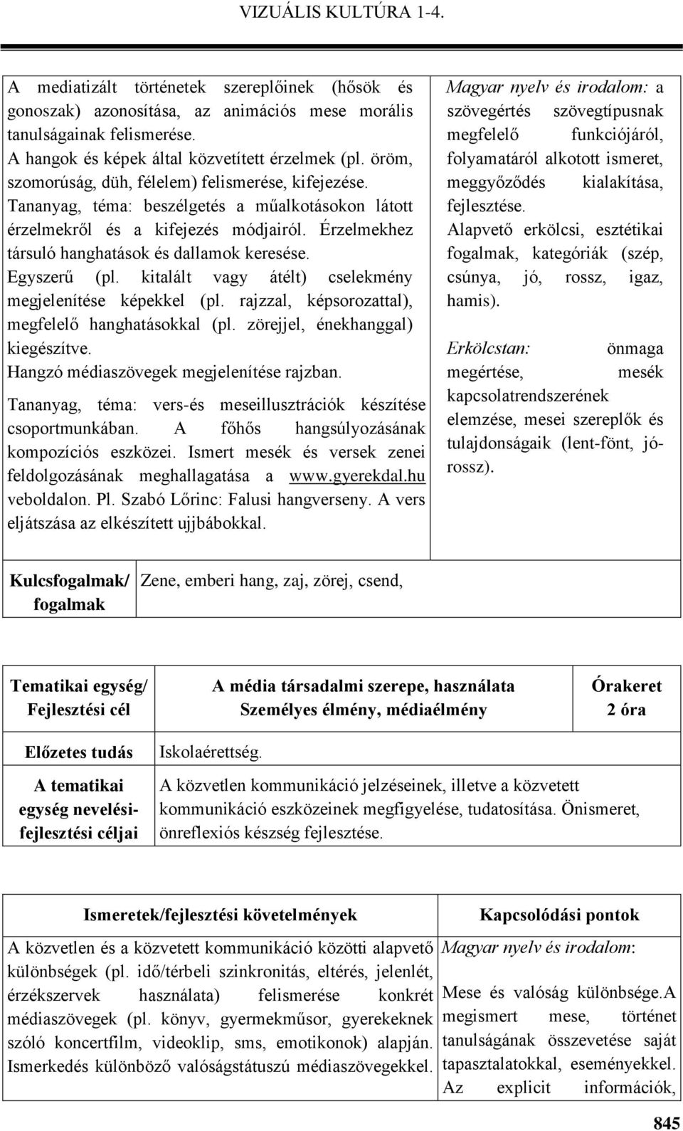 Egyszerű (pl. kitalált vagy átélt) cselekmény megjelenítése képekkel (pl. rajzzal, képsorozattal), megfelelő hanghatásokkal (pl. zörejjel, énekhanggal) kiegészítve.