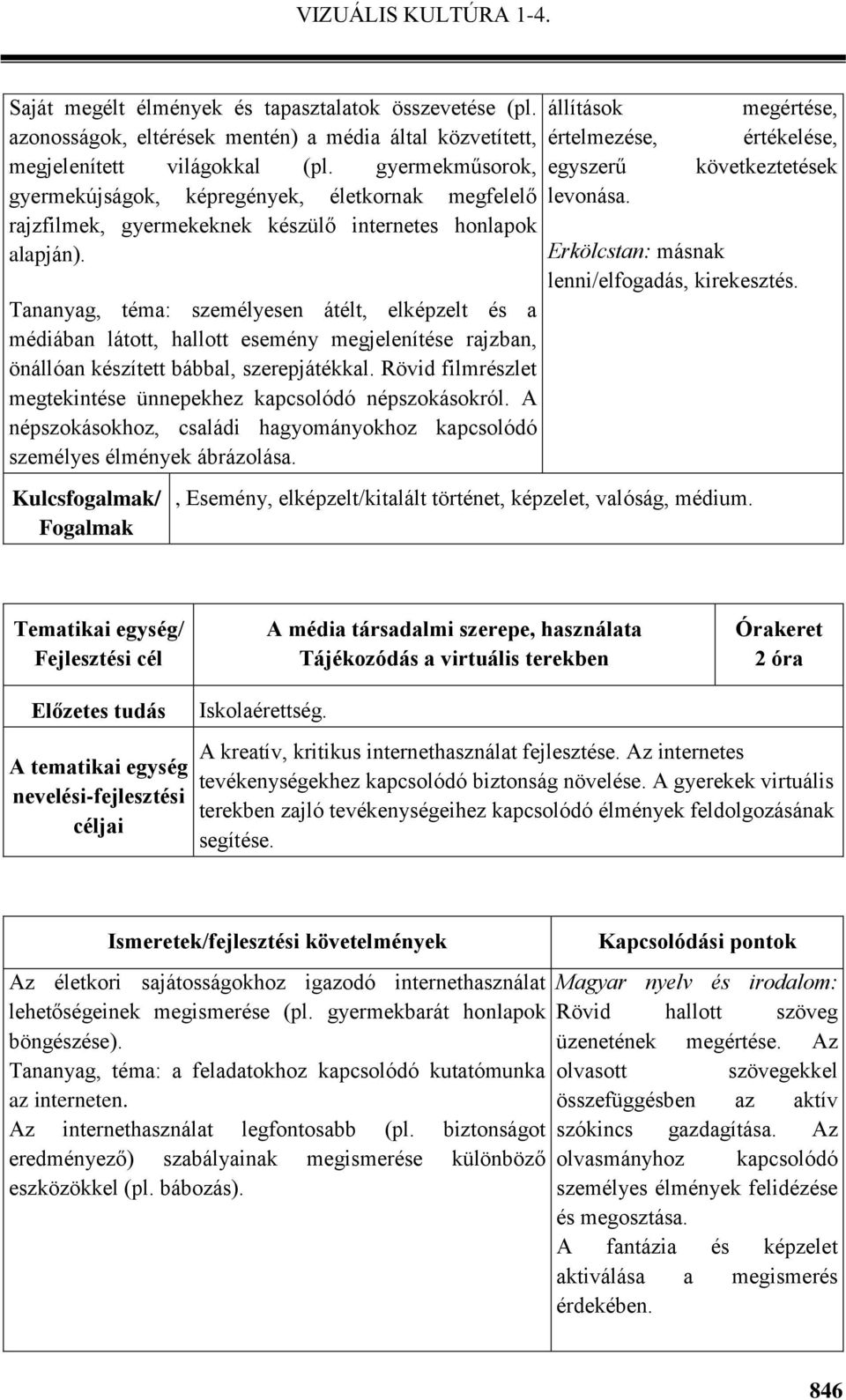 Tananyag, téma: személyesen átélt, elképzelt és a médiában látott, hallott esemény megjelenítése rajzban, önállóan készített bábbal, szerepjátékkal.