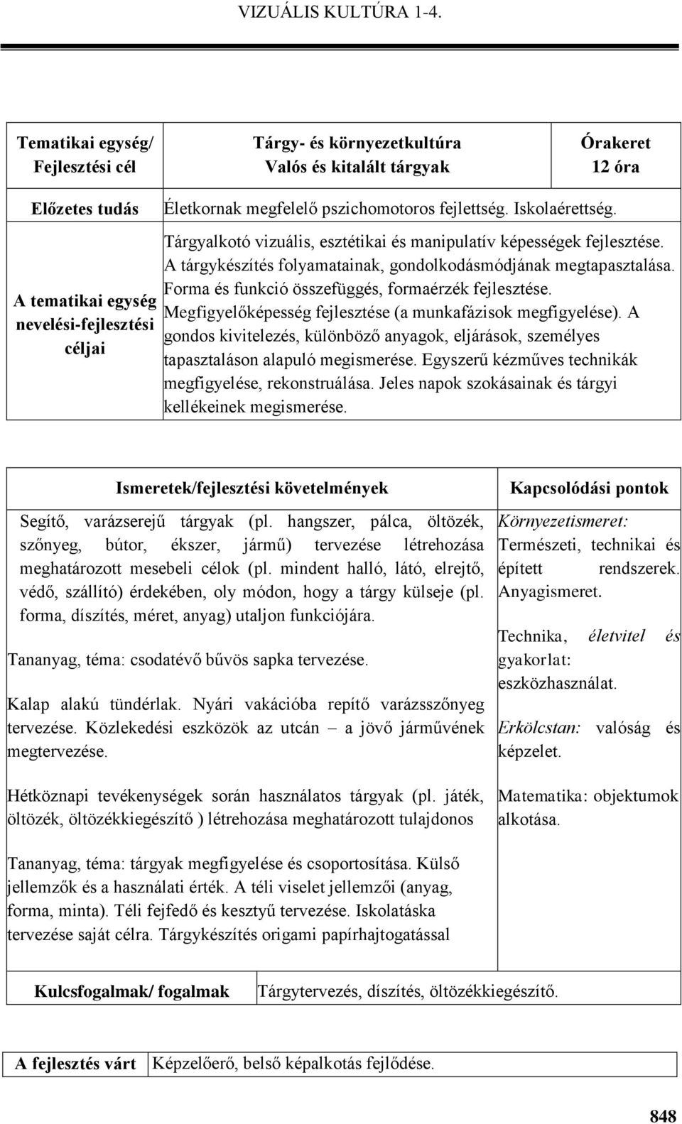 A gondos kivitelezés, különböző anyagok, eljárások, személyes tapasztaláson alapuló megismerése. Egyszerű kézműves technikák megfigyelése, rekonstruálása.