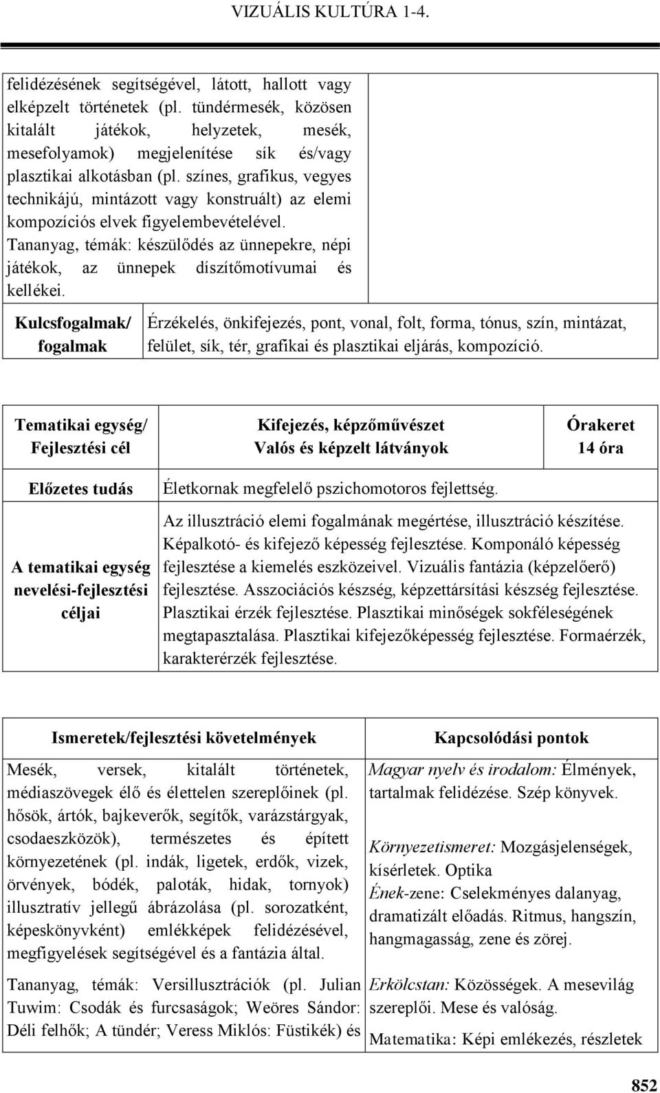 Tananyag, témák: készülődés az ünnepekre, népi játékok, az ünnepek díszítőmotívumai és kellékei.