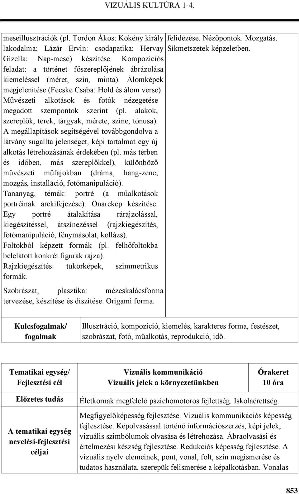 Álomképek megjelenítése (Fecske Csaba: Hold és álom verse) Művészeti alkotások és fotók nézegetése megadott szempontok szerint (pl. alakok, szereplők, terek, tárgyak, mérete, színe, tónusa).