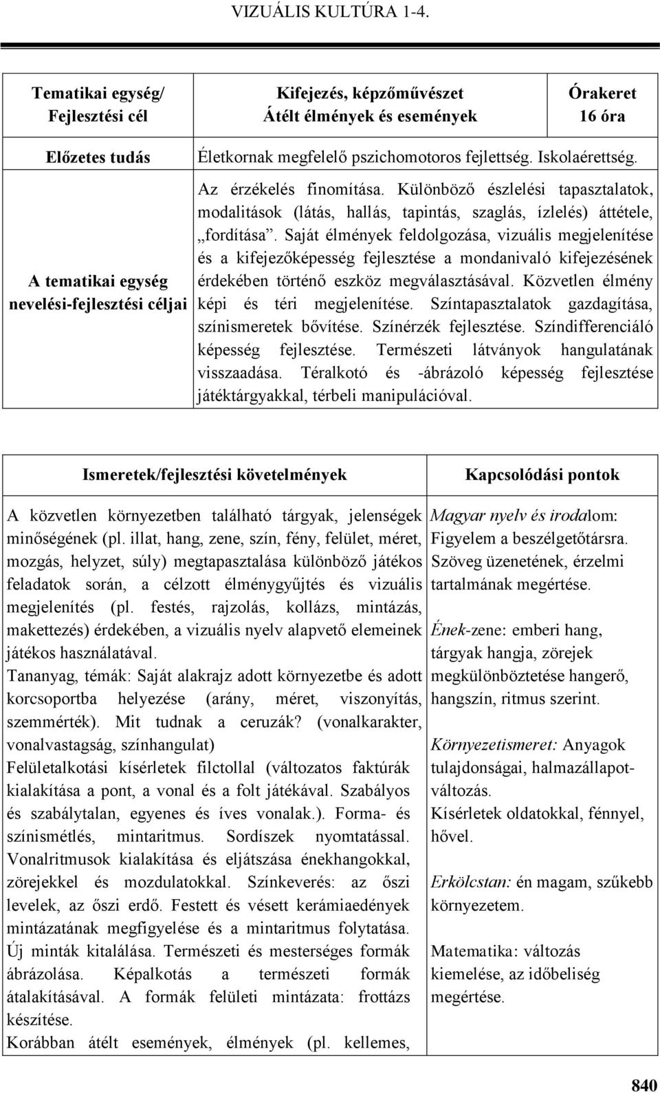 Saját élmények feldolgozása, vizuális megjelenítése és a kifejezőképesség fejlesztése a mondanivaló kifejezésének érdekében történő eszköz megválasztásával.