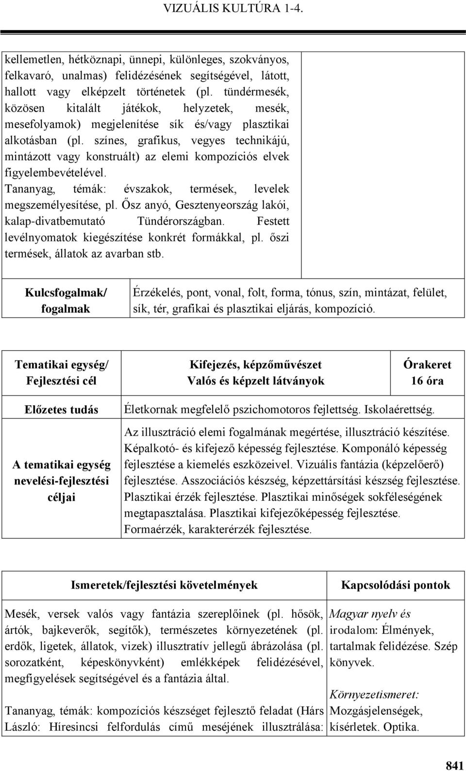 színes, grafikus, vegyes technikájú, mintázott vagy konstruált) az elemi kompozíciós elvek figyelembevételével. Tananyag, témák: évszakok, termések, levelek megszemélyesítése, pl.