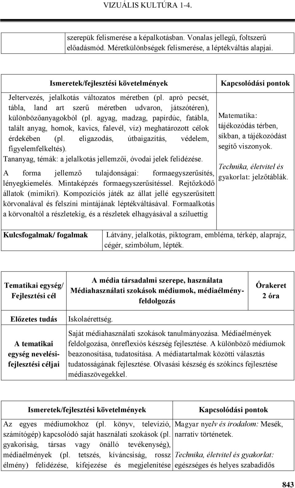 agyag, madzag, papírdúc, fatábla, talált anyag, homok, kavics, falevél, víz) meghatározott célok érdekében (pl. eligazodás, útbaigazítás, védelem, figyelemfelkeltés).