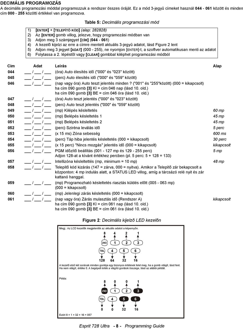 kijelzi az erre a címre mentett aktuális 3-jegyû adatot, lásd Figure 2 lent 5) Adjon meg 3 jegyet [ADAT] (000-255), ne nyomjon [ENTER]-t, a szoftver automatikusan menti az adatot 6) Folytassa a 2.