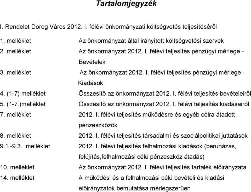 (1-7.)melléklet Összesítő az önkormányzat 2012. I. félévi teljesítés kiadásairól 7. melléklet 2012. I. félévi teljesítés működésre és egyéb célra átadott pénzeszközök 8. melléklet 2012. I. félévi teljesítés társadalmi és szociálpolitikai juttatások 9.