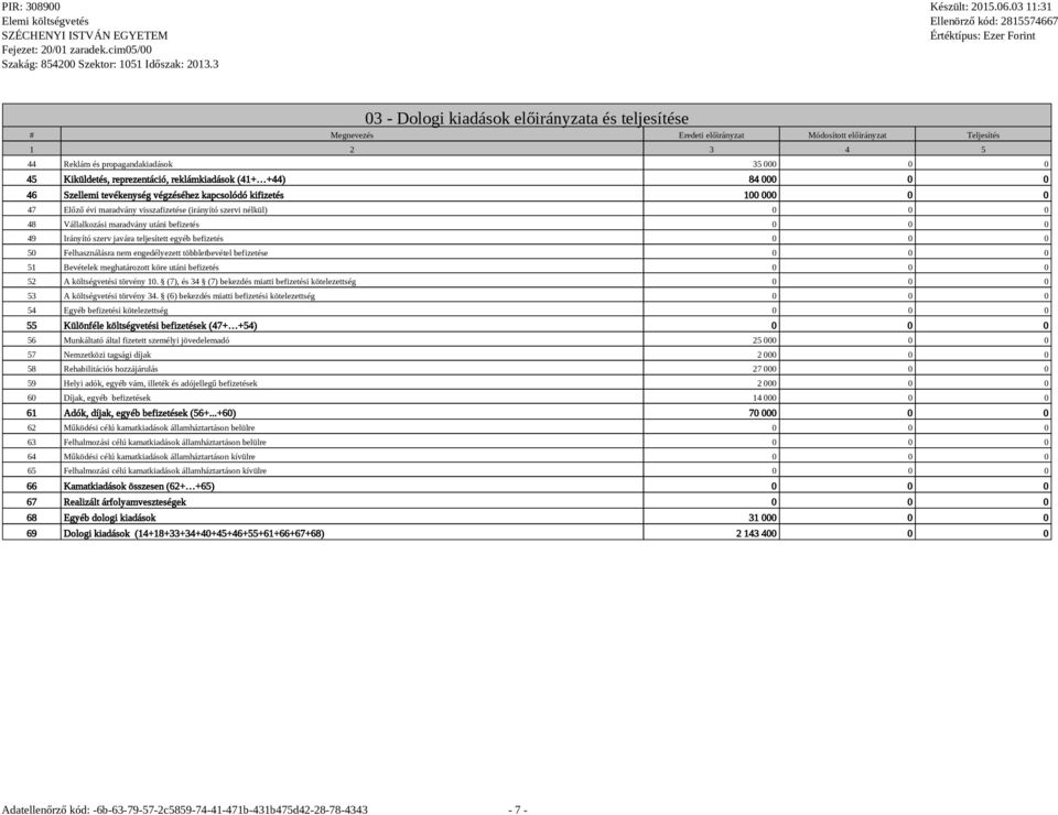 befizetés 0 0 0 50 Felhasználásra nem engedélyezett többletbevétel befizetése 0 0 0 51 Bevételek meghatározott köre utáni befizetés 0 0 0 52 A költségvetési törvény 10.